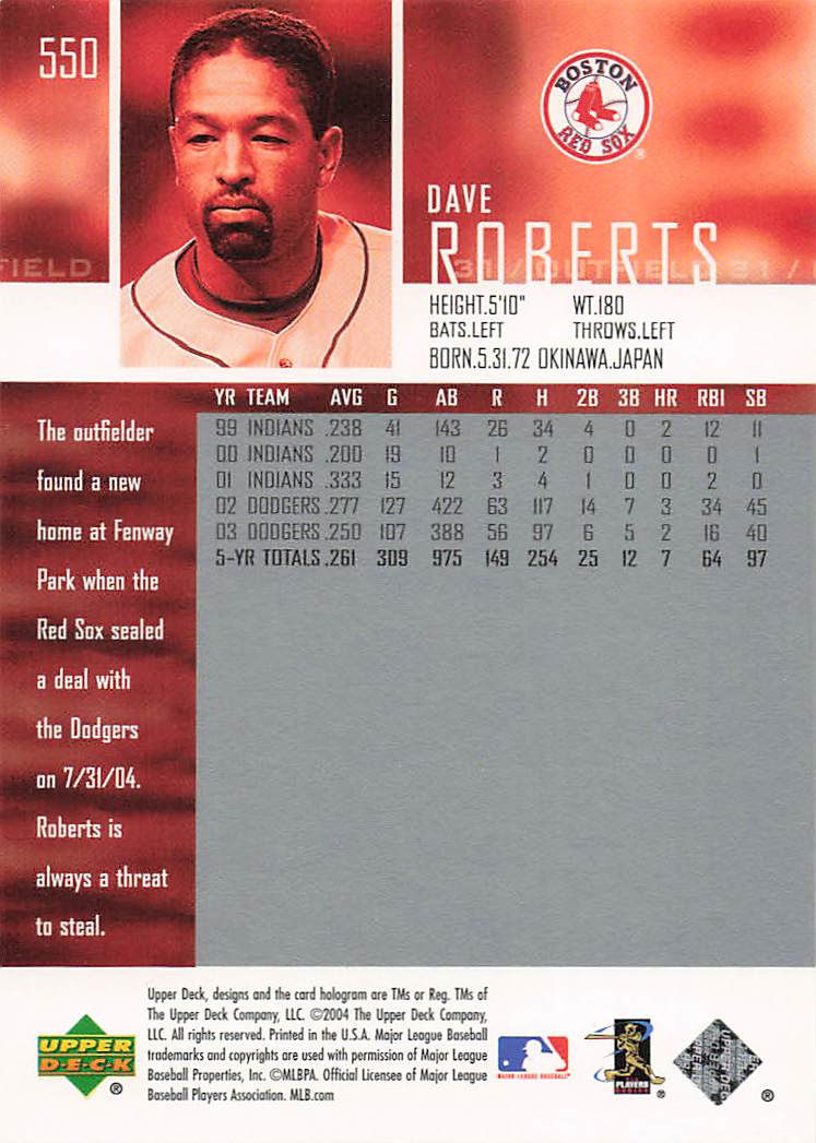 2004 Upper Deck Baseball High Gloss Dave Roberts #550