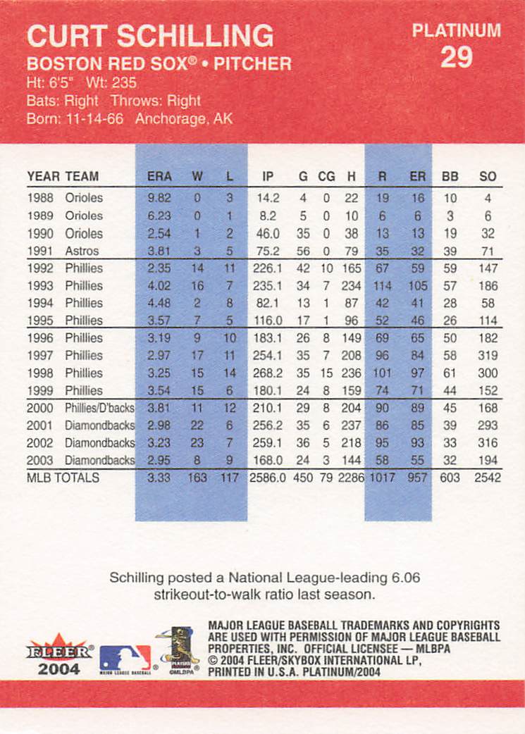 2004 Fleer Platinum Baseball Curt Schilling #29