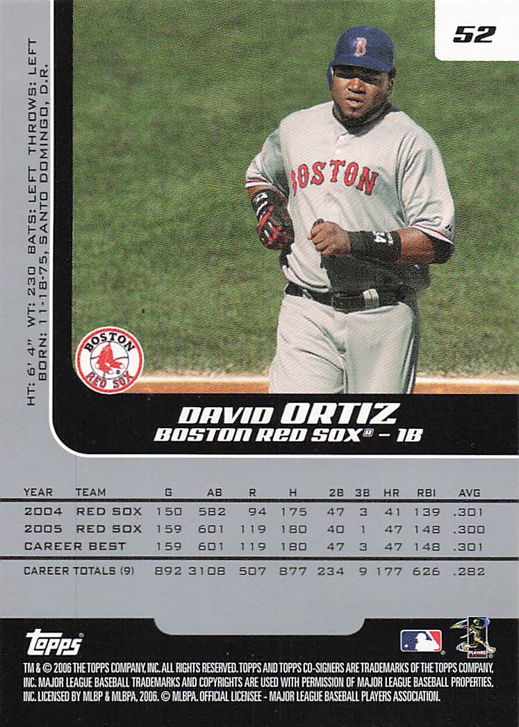 2006 Topps Co-Signers Baseball David Ortiz #52