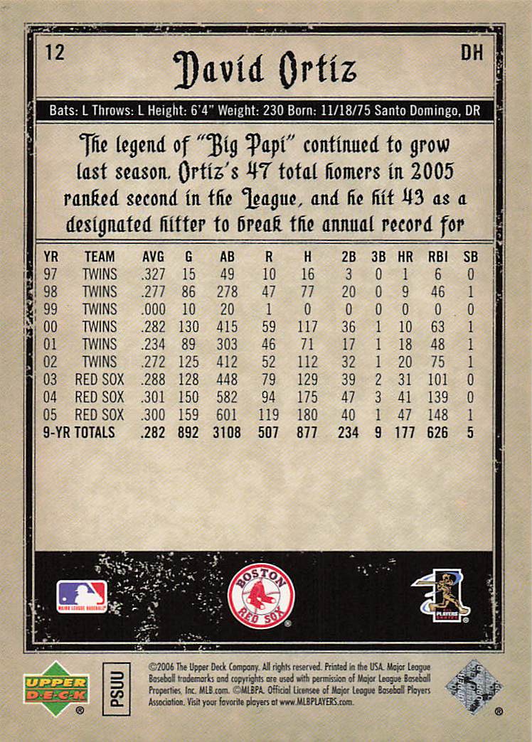2006 Upper Deck Artifacts Baseball David Ortiz #12
