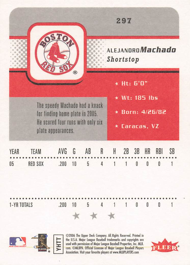 2006 Fleer Baseball Alejandro Machado #297