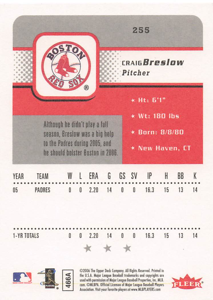 2006 Fleer Baseball Craig Breslow #255 Rookie