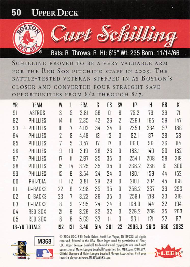 2006 Flair Showcase Baseball Curt Schilling #50