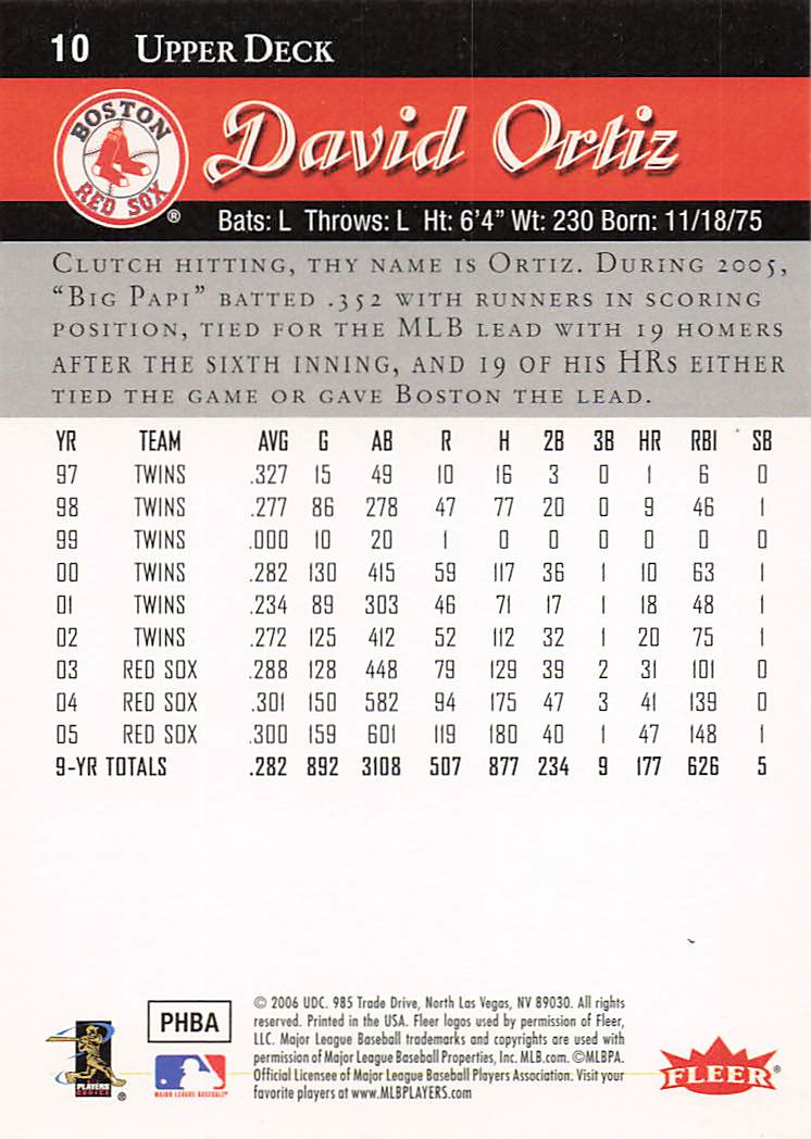 2006 Flair Showcase Baseball David Ortiz #10