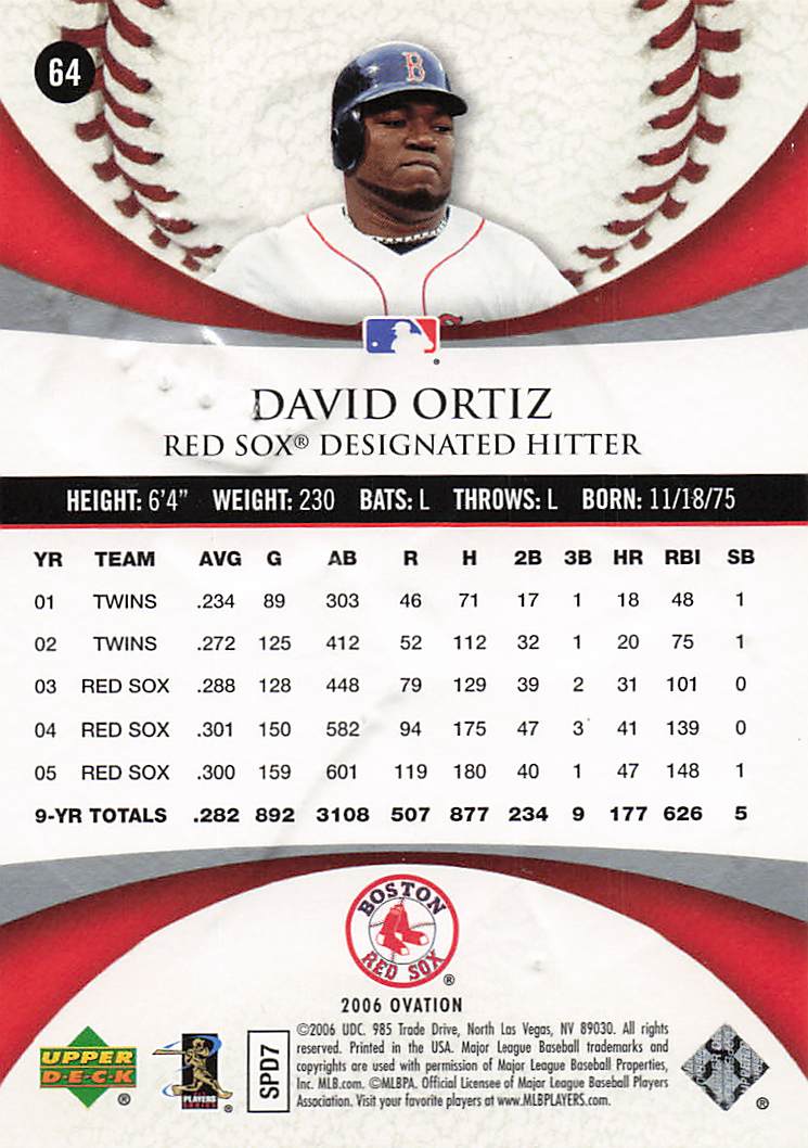 2006 Upper Deck Ovation Baseball David Ortiz #64