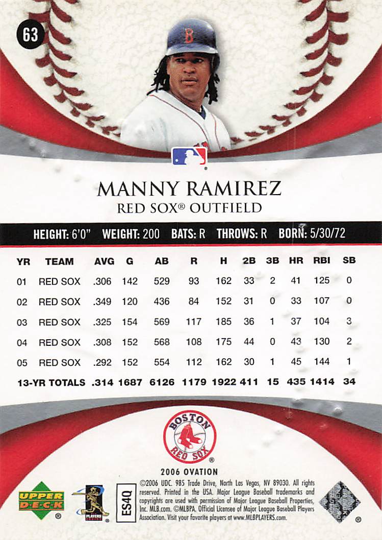 2006 Upper Deck Ovation Baseball Manny Ramirez #63