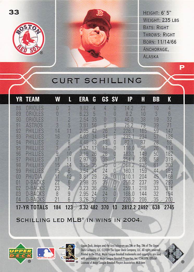 2005 Upper Deck Baseball Curt Schilling #33