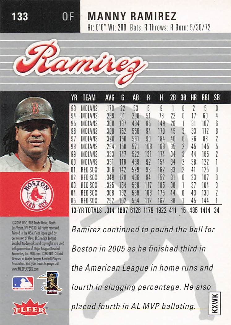 2006 Ultra Baseball Manny Ramirez #133