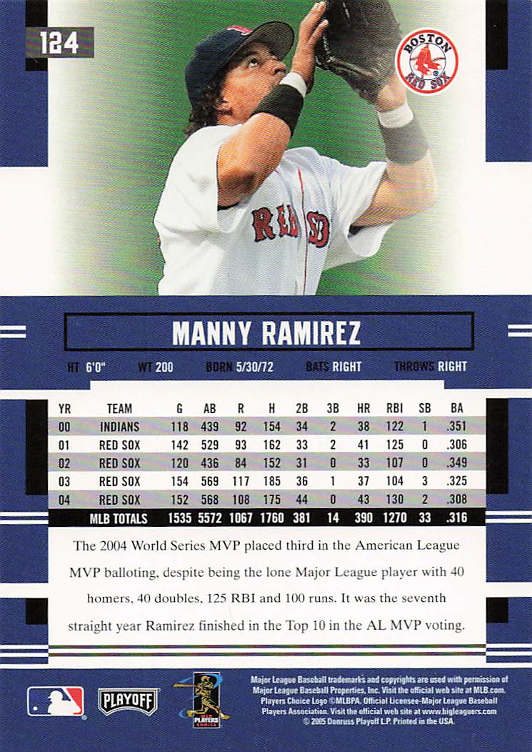 2005 Playoff Prestige Baseball Manny Ramirez #124