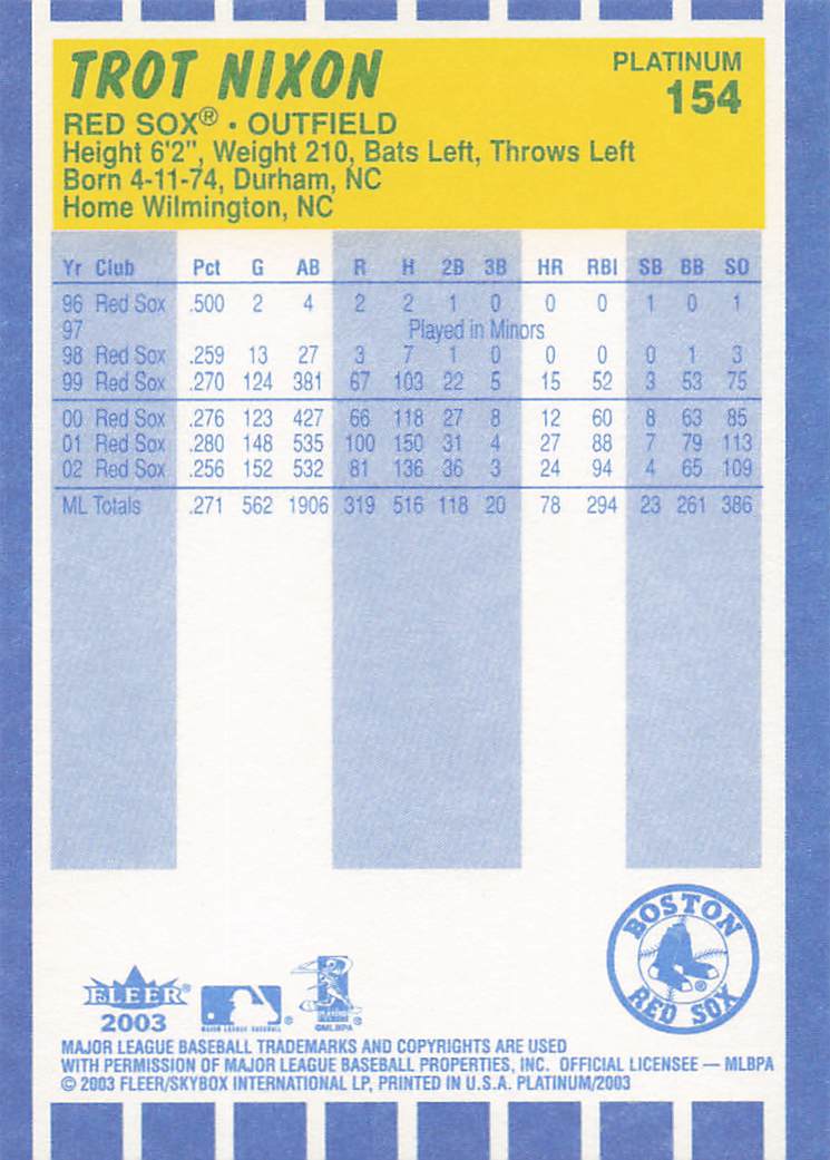 2003 Fleer Platinum Baseball Trot Nixon #154