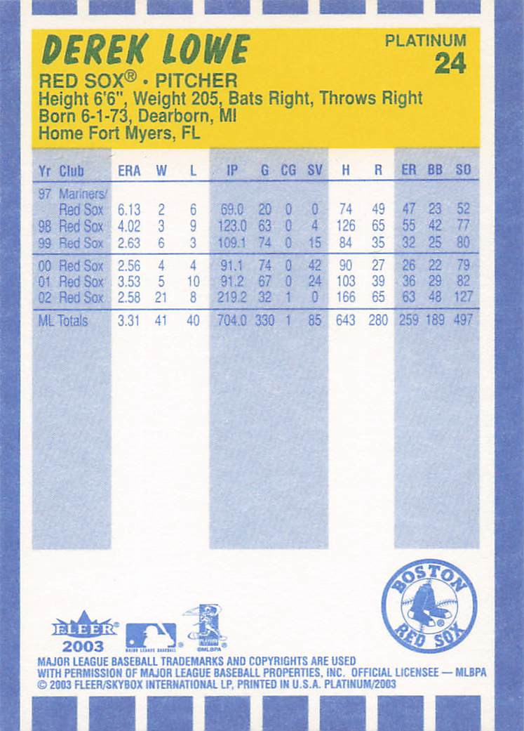 2003 Fleer Platinum Baseball Derek Lowe #24
