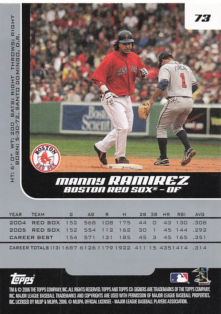 2006 Topps Co-Signers Baseball Manny Ramirez #73