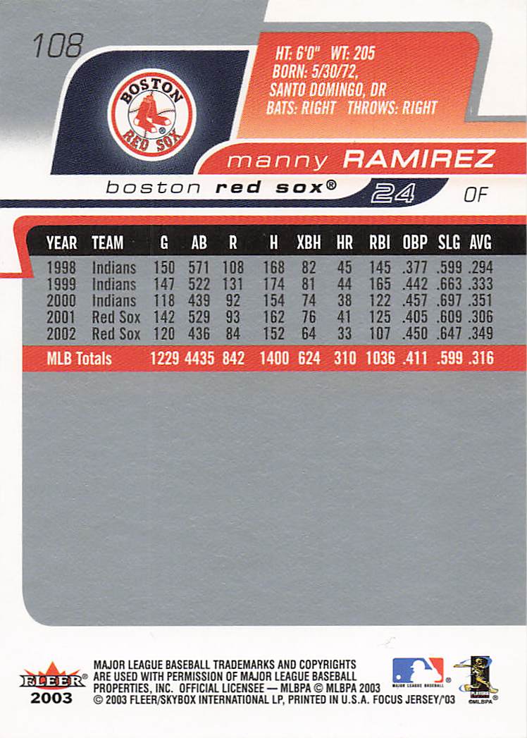 2003 Fleer Focus Jersey Edition Baseball Manny Ramirez #108