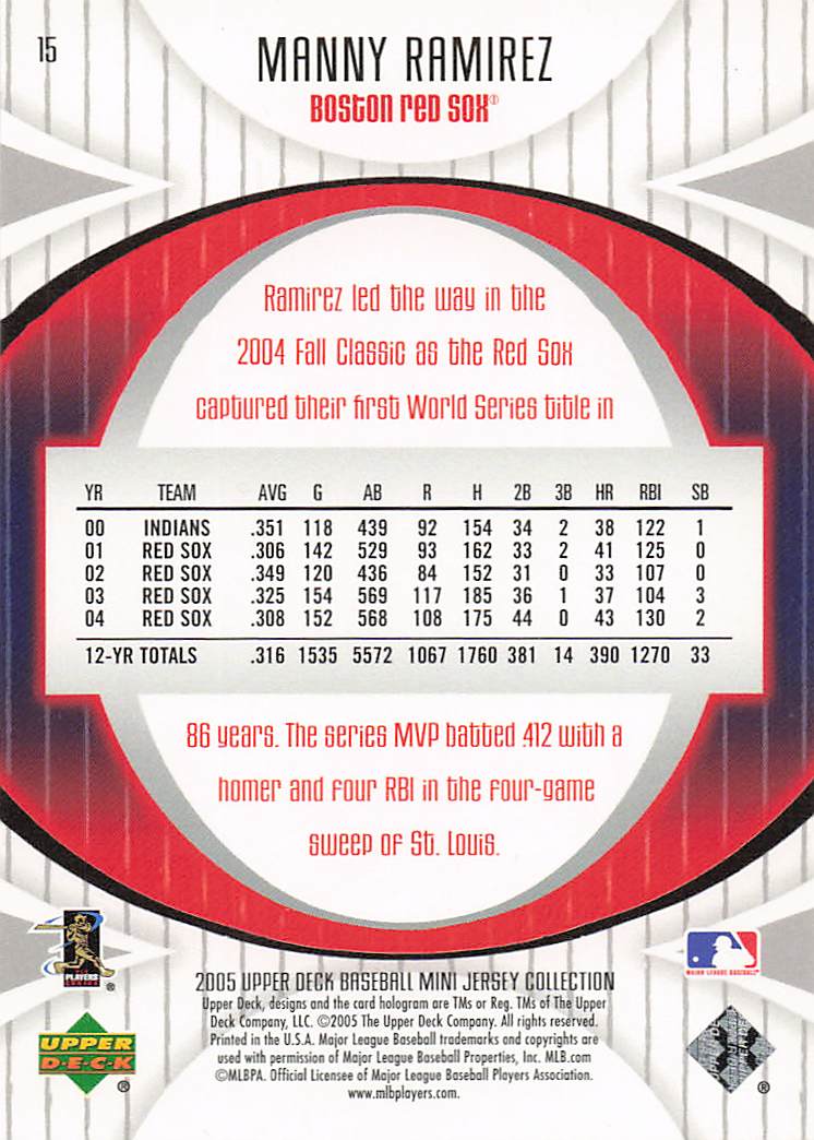 2005 UD Mini Jersey Collection Baseball Manny Ramirez #15