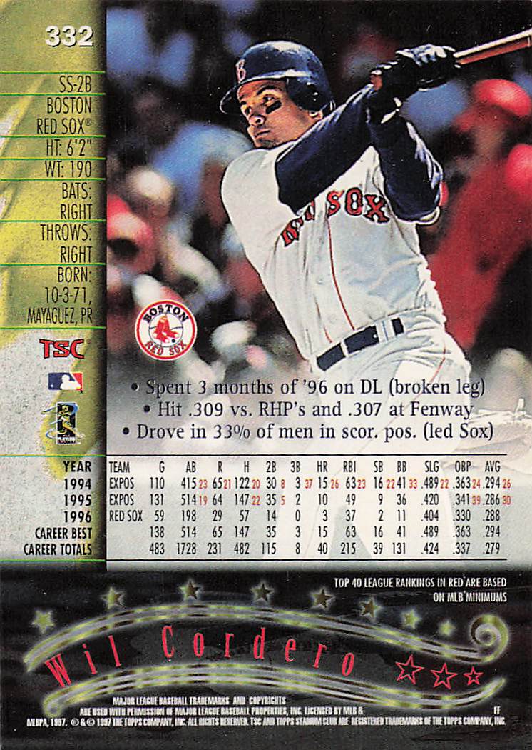 1997 Stadium Club Baseball Wil Cordero #332