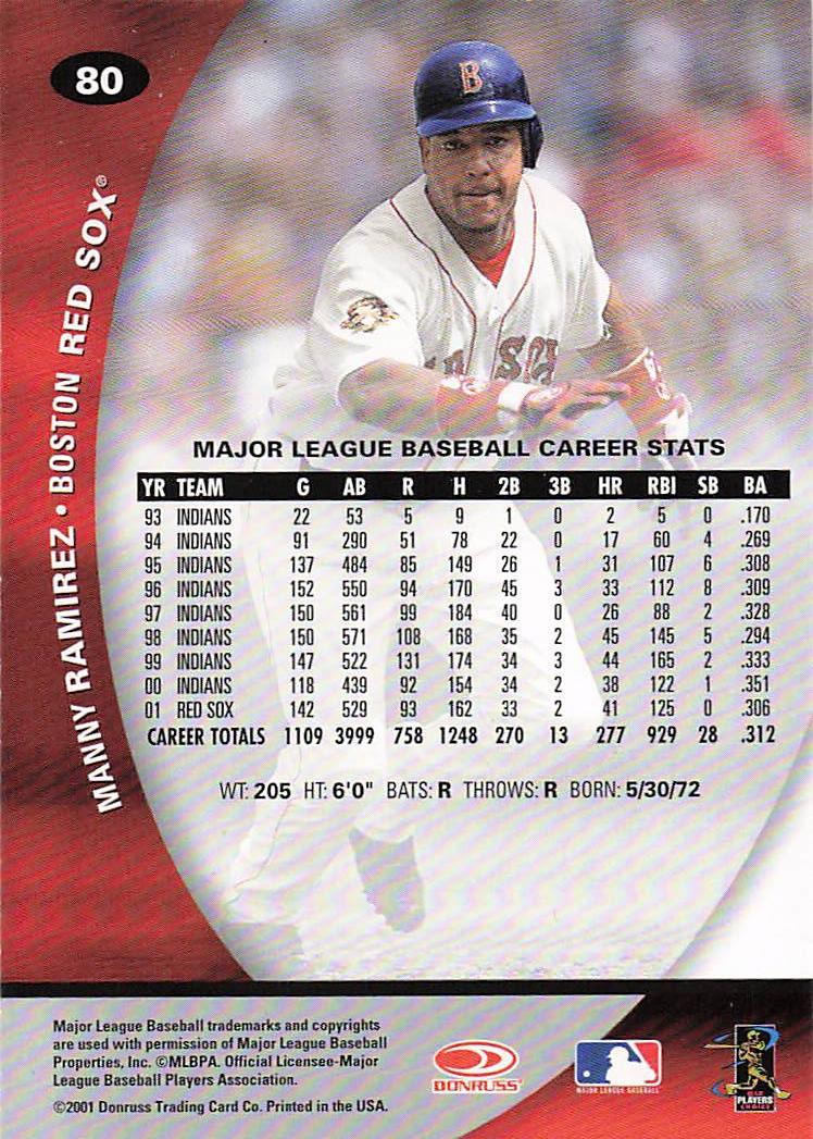 2001 Donruss Class of 2001 Baseball Manny Ramirez #80