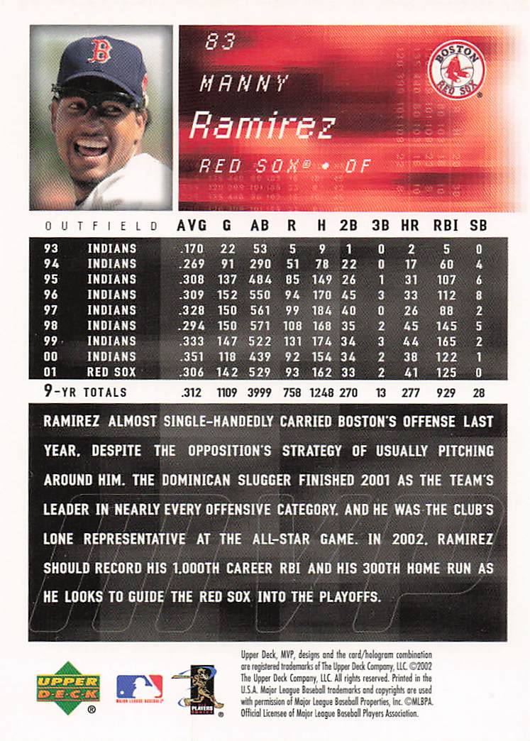 2002 Upper Deck MVP Baseball Manny Ramirez #83