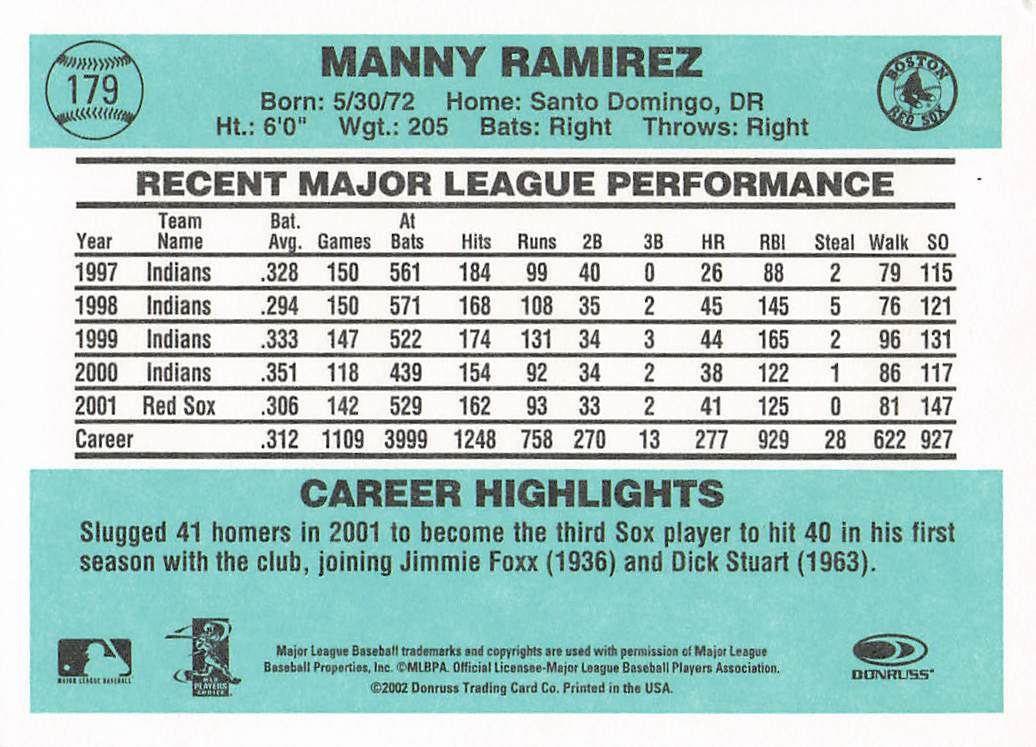 2002 Donruss Originals Baseball Manny Ramirez #179