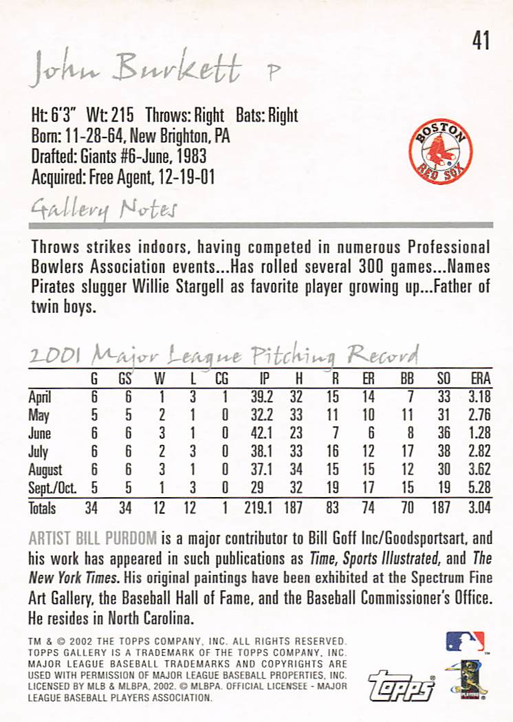 2002 Topps Gallery Baseball John Burkett #41
