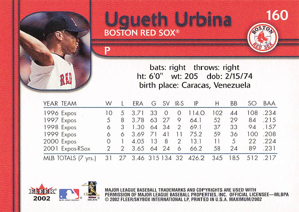 2002 Fleer Maximum Baseball Ugueth Urbina #160
