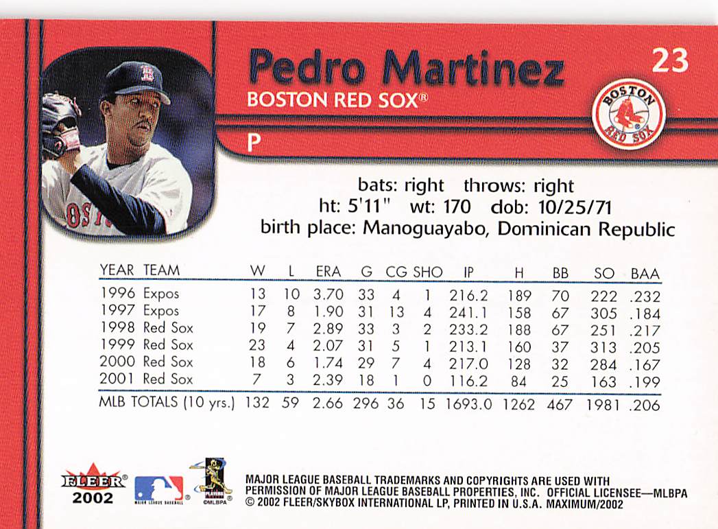 2002 Fleer Maximum Baseball Pedro Martinez #23