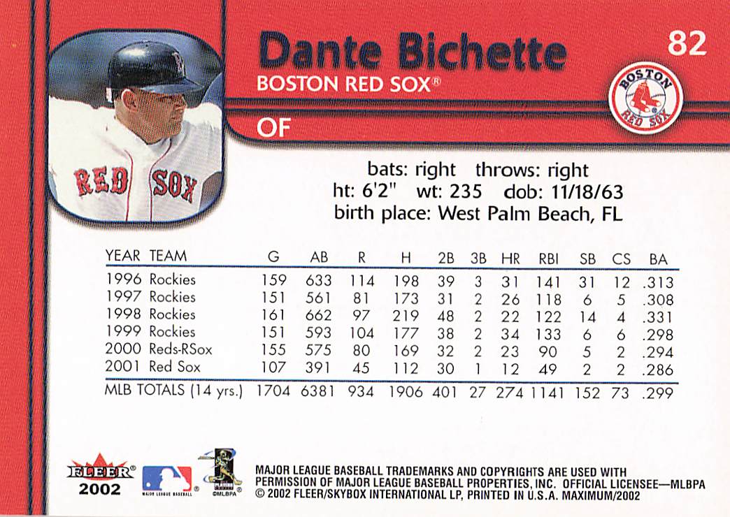 2002 Fleer Maximum Baseball Dante Bichette #82