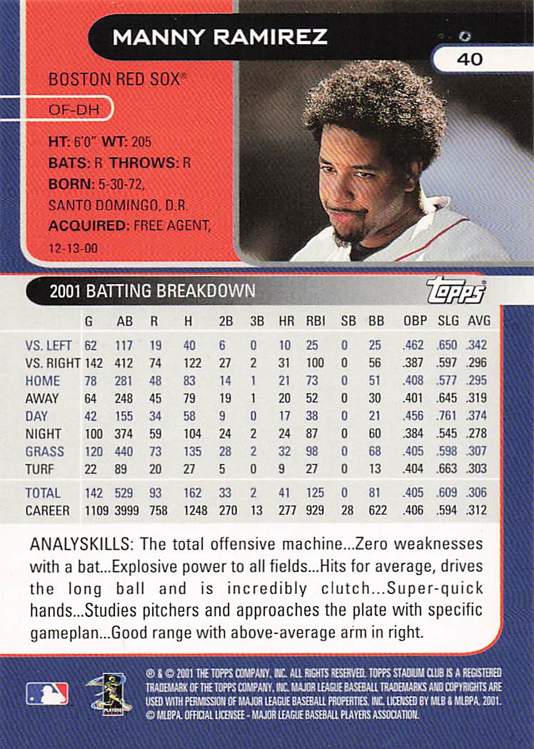 2002 Stadium Club Baseball Manny Ramirez #40