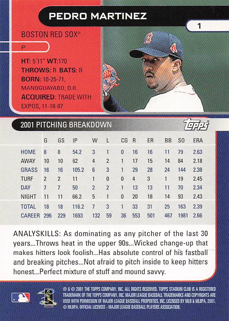 2002 Stadium Club Baseball Pedro Martinez #1