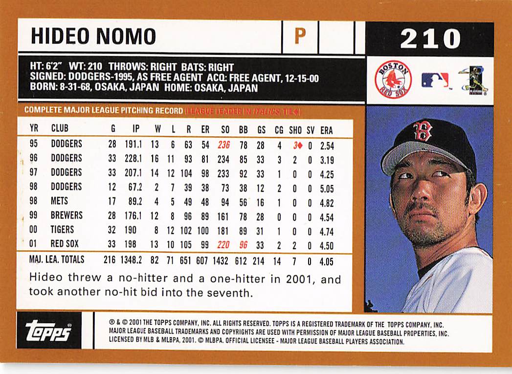 2002 Topps Baseball Hideo Nomo #210