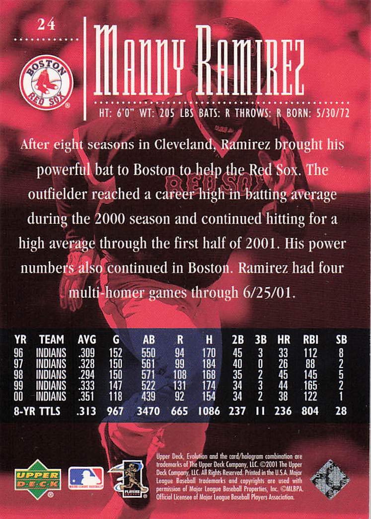 2001 Upper Deck Evolution Baseball Manny Ramirez #24