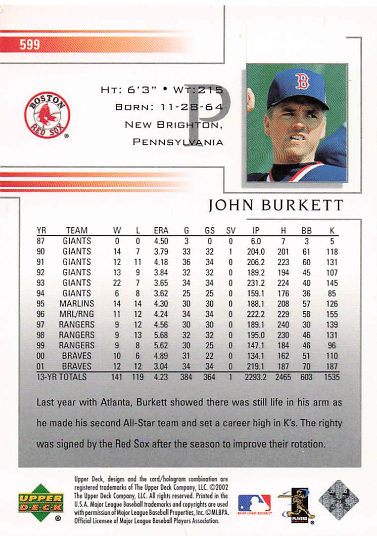 2002 Upper Deck Baseball John Burkett #599