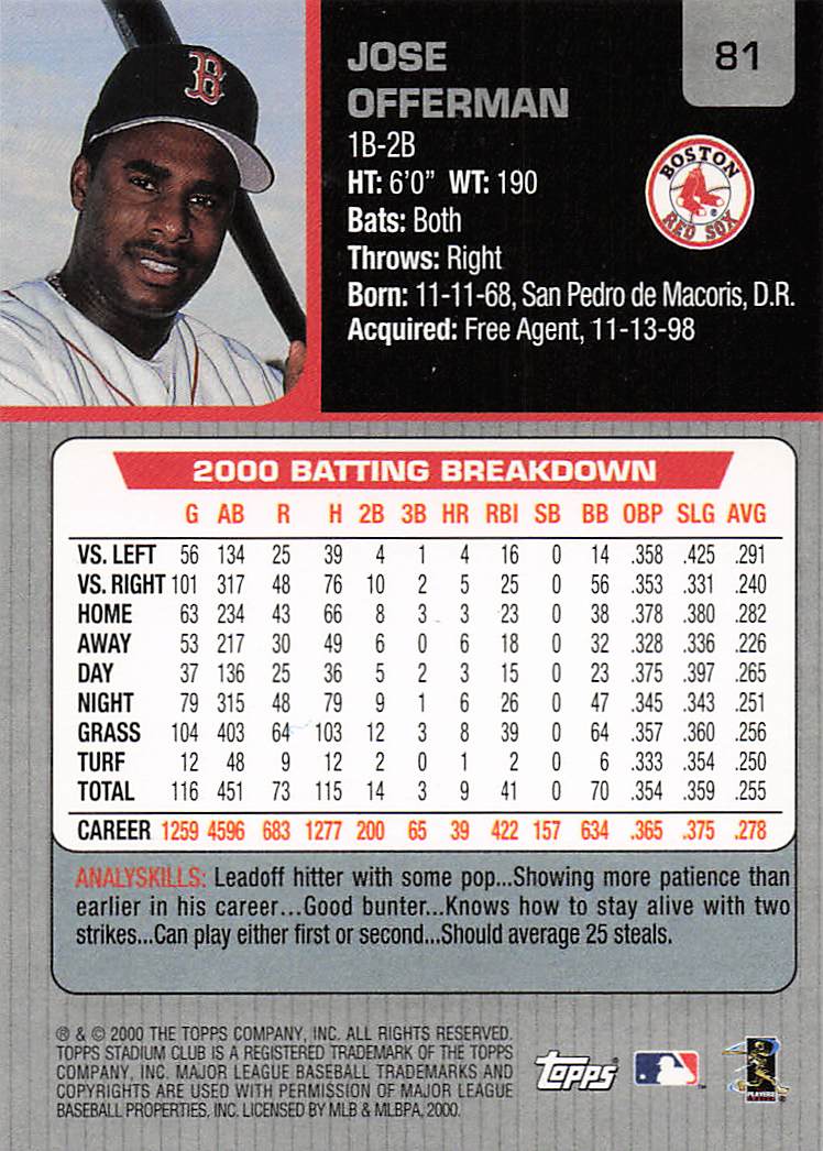 2001 Stadium Club Baseball Jose Offerman #81