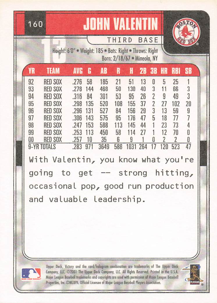 2001 Upper Deck Victory Baseball John Valentin #160
