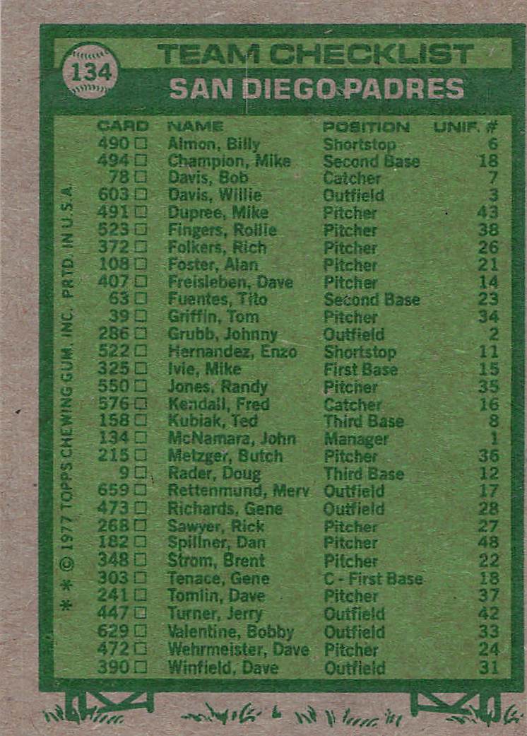 1977 Topps Baseball San Diego Padres / John McNamara TC, MGR, CL #134