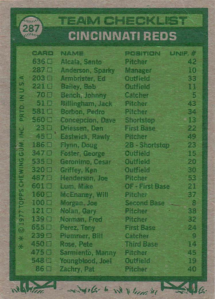 1977 Topps Baseball Cincinnati Reds / Sparky Anderson TC, MGR, CL #287