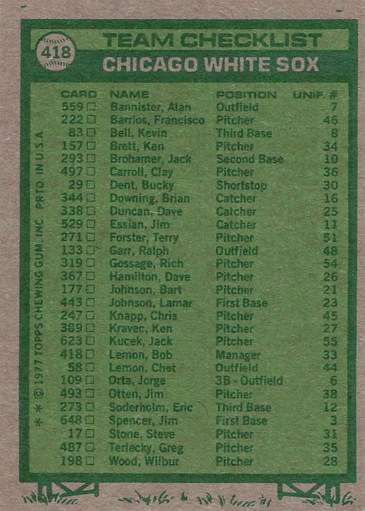 1977 Topps Baseball Chicago White Sox / Bob Lemon TC, MGR, CL #418