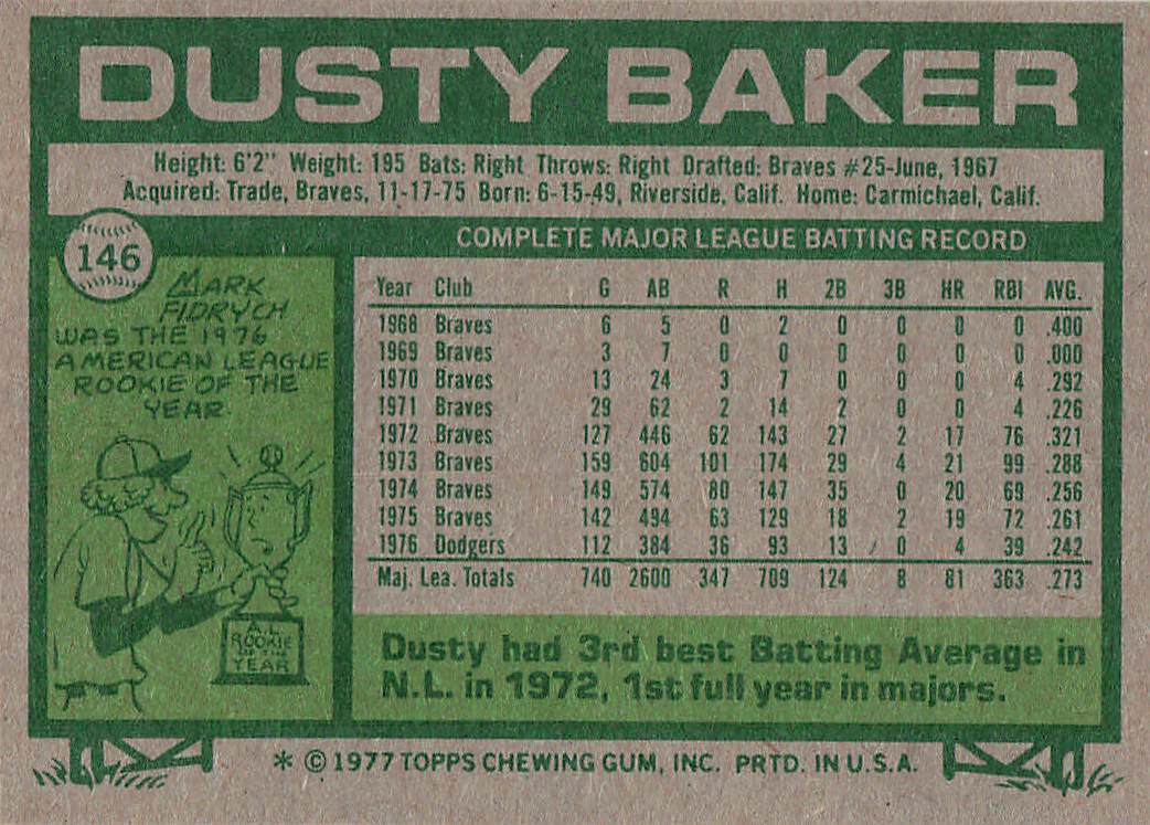1977 Topps Baseball Dusty Baker #146