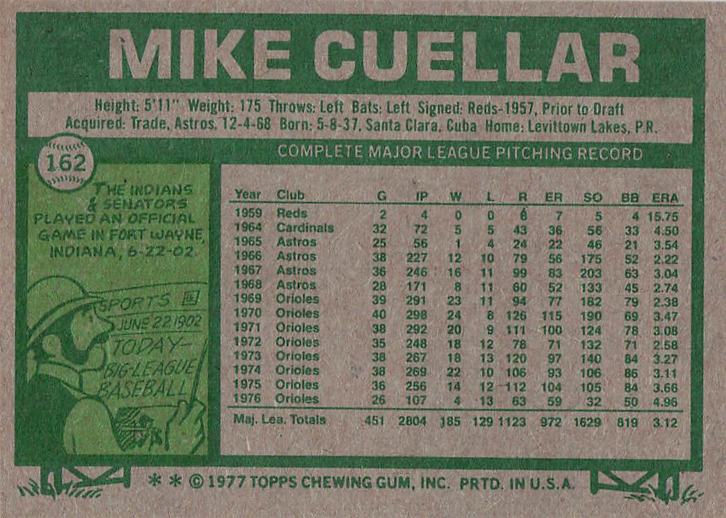1977 Topps Baseball Mike Cuellar #162