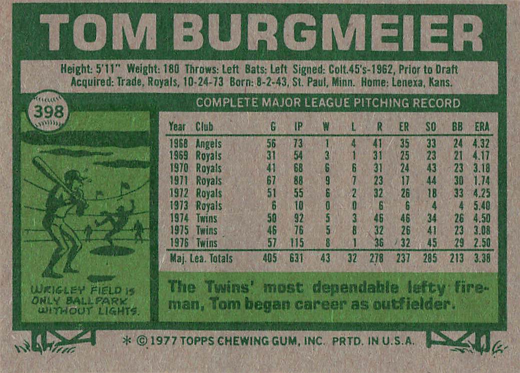 1977 Topps Baseball Tom Burgmeier #398