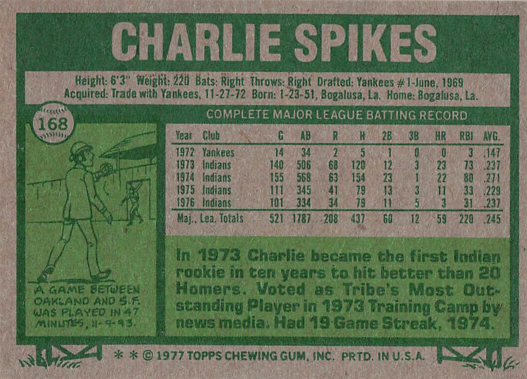1977 Topps Baseball Charlie Spikes #168