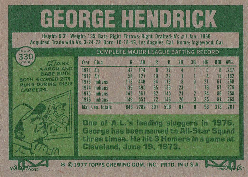 1977 Topps Baseball George Hendrick #330