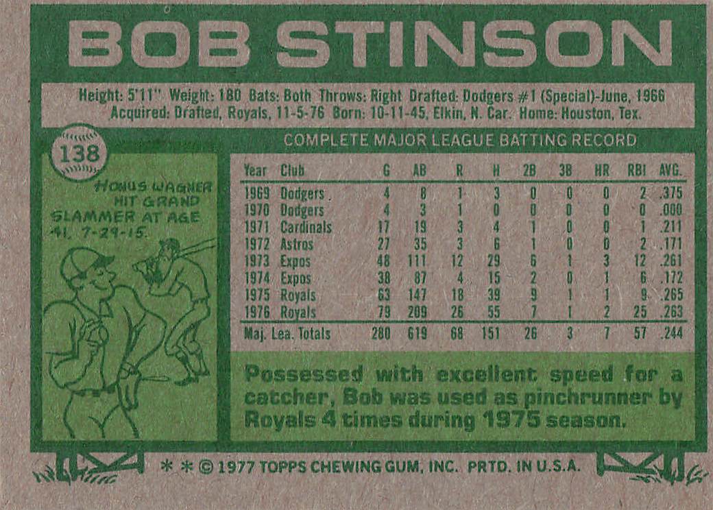 1977 Topps Baseball Bob Stinson #138