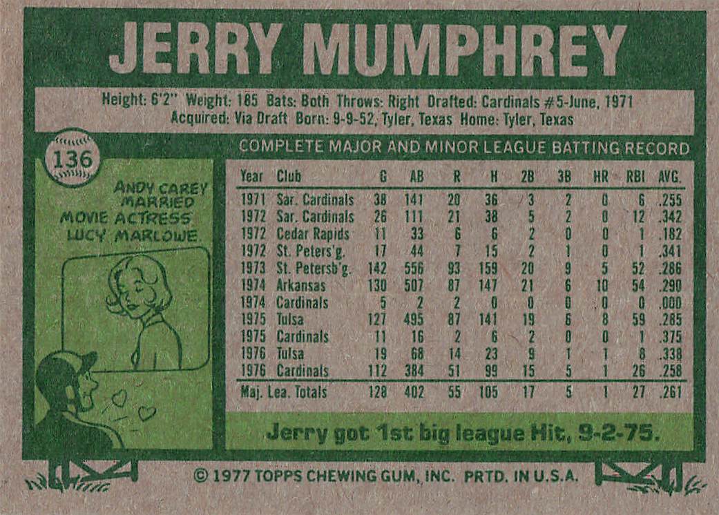 1977 Topps Baseball Jerry Mumphrey #136 Rookie
