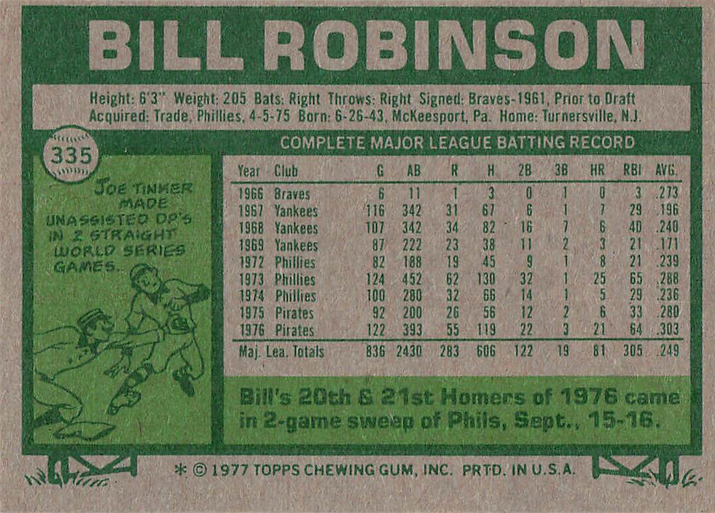1977 Topps Baseball Bill Robinson #335