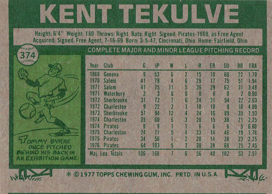 1977 Topps Baseball Kent Tekulve #374