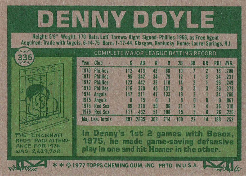 1977 Topps Baseball Denny Doyle #336