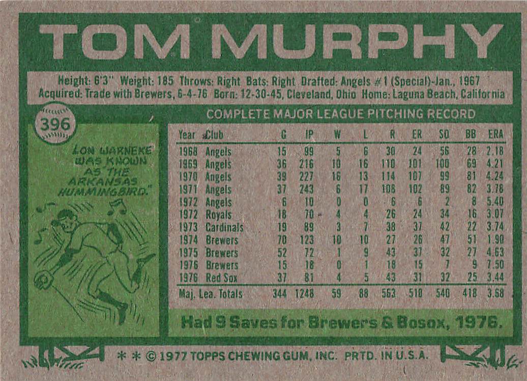 1977 Topps Baseball Tom Murphy #396