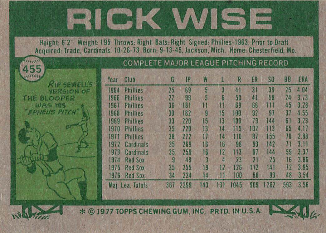 1977 Topps Baseball Rick Wise #455