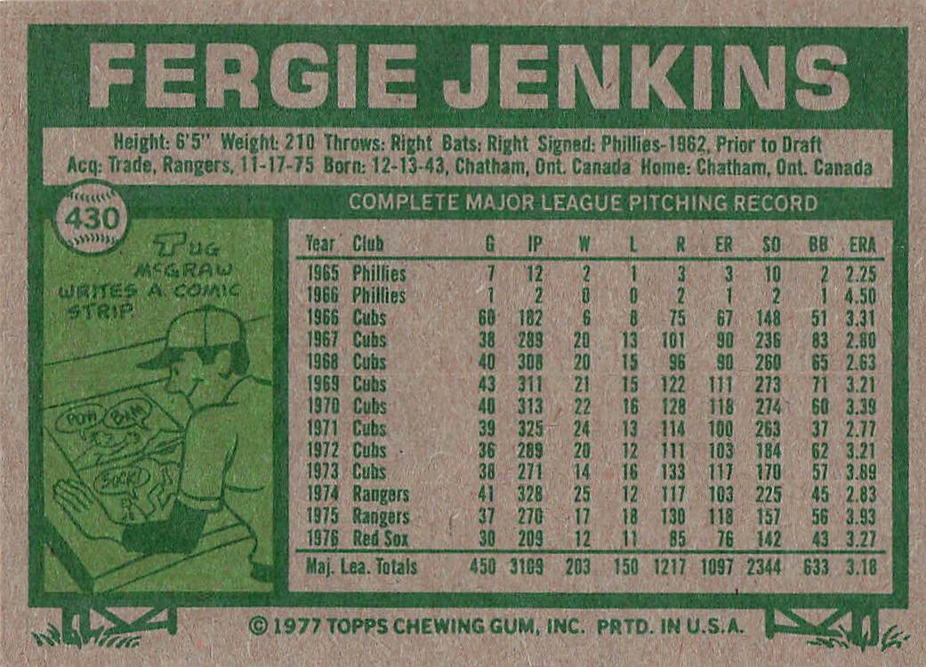 1977 Topps Baseball Fergie Jenkins #430