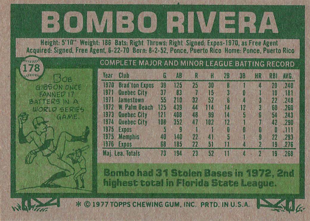1977 Topps Baseball Bombo Rivera #178 Rookie